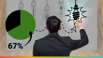 67% of organizations that use high-volume recruiting metrics say the data is useful in making decisions.